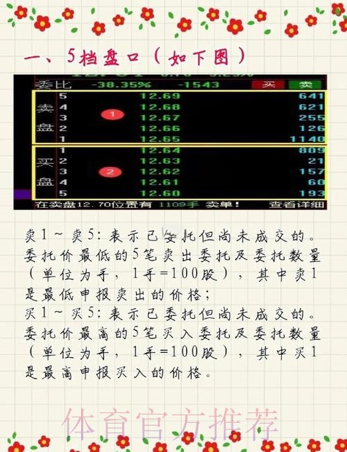 全面解析世界杯盘口平台热门趋势