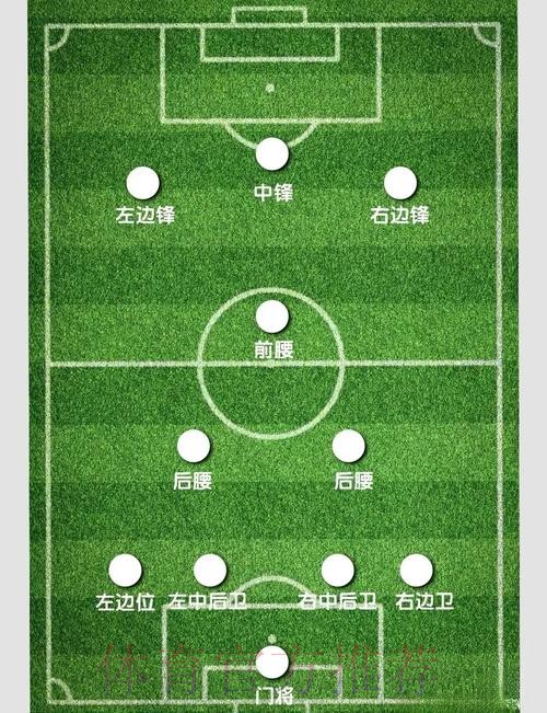 足球世界杯在哪里下注更安全可靠？