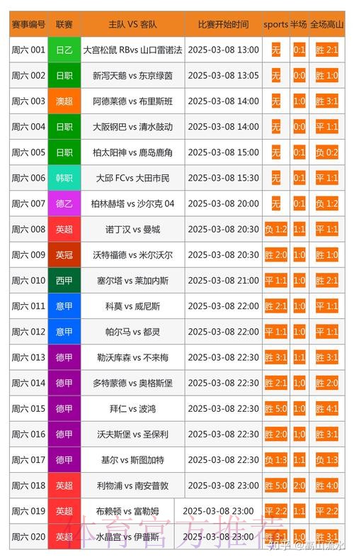 全面解析世界杯投注网页版全站