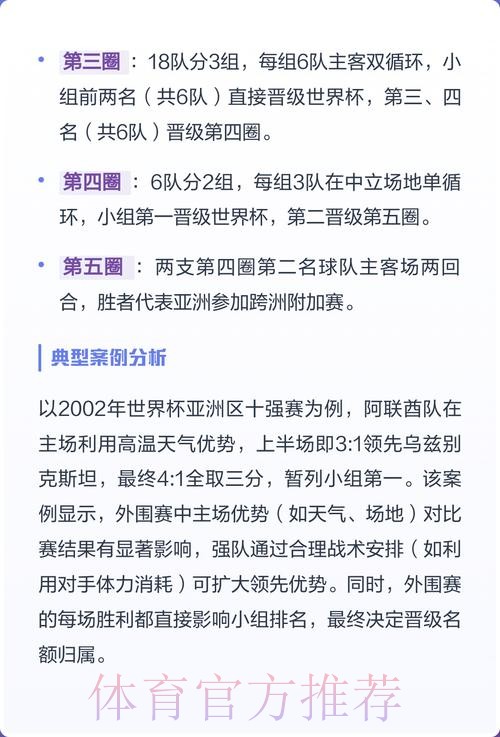 世界杯外围赛安全热门球队分析