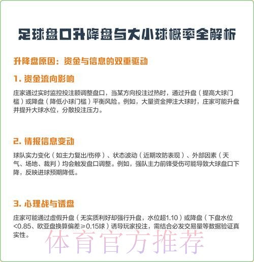 世界杯最新最佳盘口解析