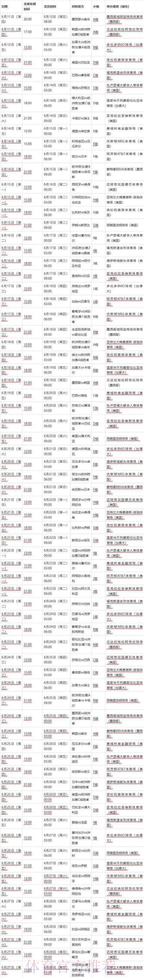 2026年世界杯赛事直播时间及精彩赛程安排