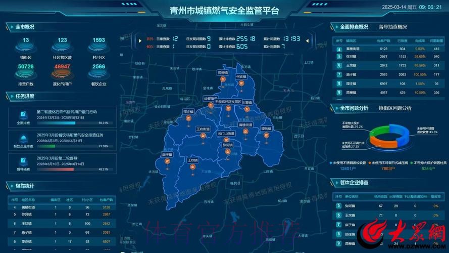 官方平台保障：世界杯投注安全指南