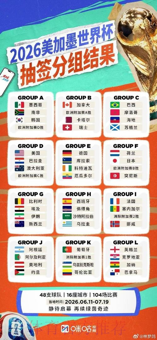 世界杯外围最佳推荐指南