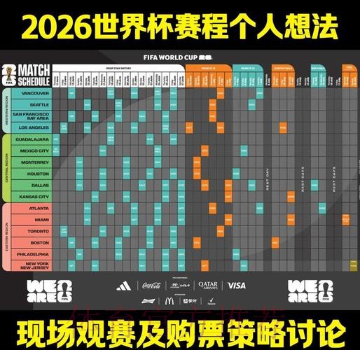 2026世界杯下注 在线平台分析指南