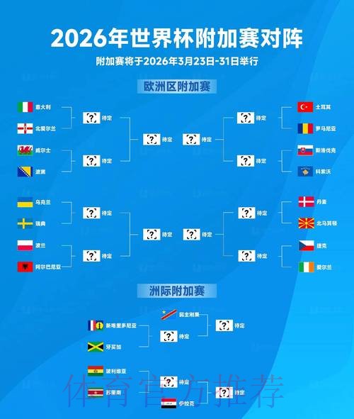 2026世界杯滚球注册入口与优惠攻略