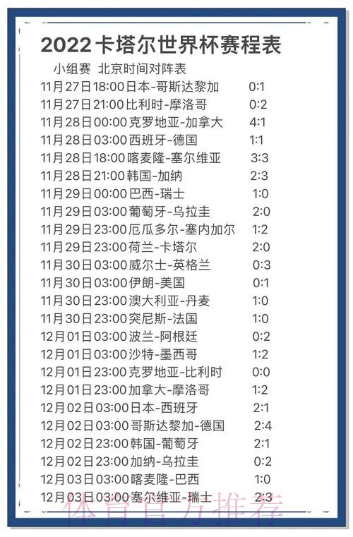 世界杯预测排行榜全站分析与推荐 世界杯预测排行榜全站分析与推荐